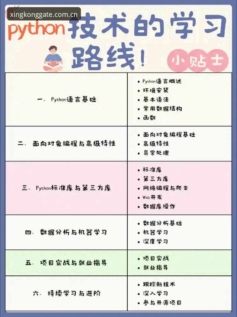 资深技术评测员亲测：星空体育最新版常见问题全解析——从安装到注册的实战经验分享