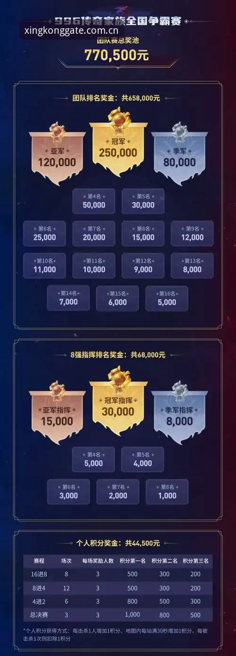 实战派揭秘：2026星空娱乐下载全攻略，资深用户分享高效入口与使用心得