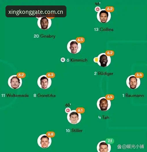 德国队世界杯大名单深度解读指南——从星空在线入口体验老将回归与新星崛起