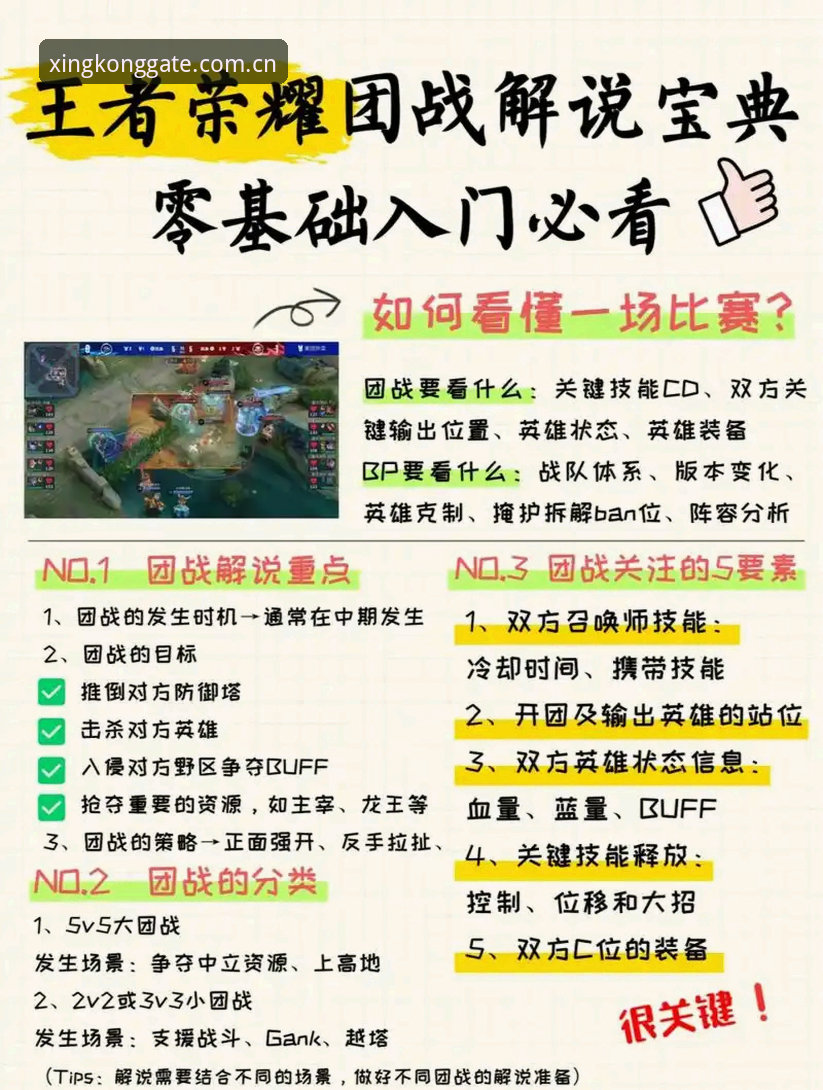 星空体育注册功能详解 星空在线入口新手教程:星空体育注册功能详解与官网全流程指南