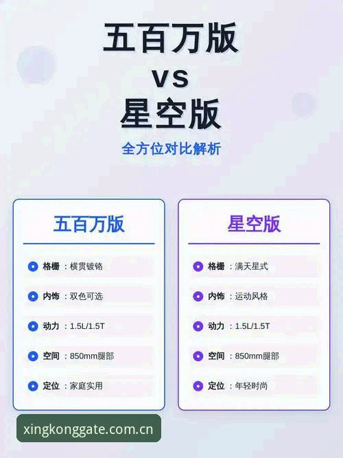 星空App下载教程 vs 官方注册通道：哪个更适合你的娱乐需求？