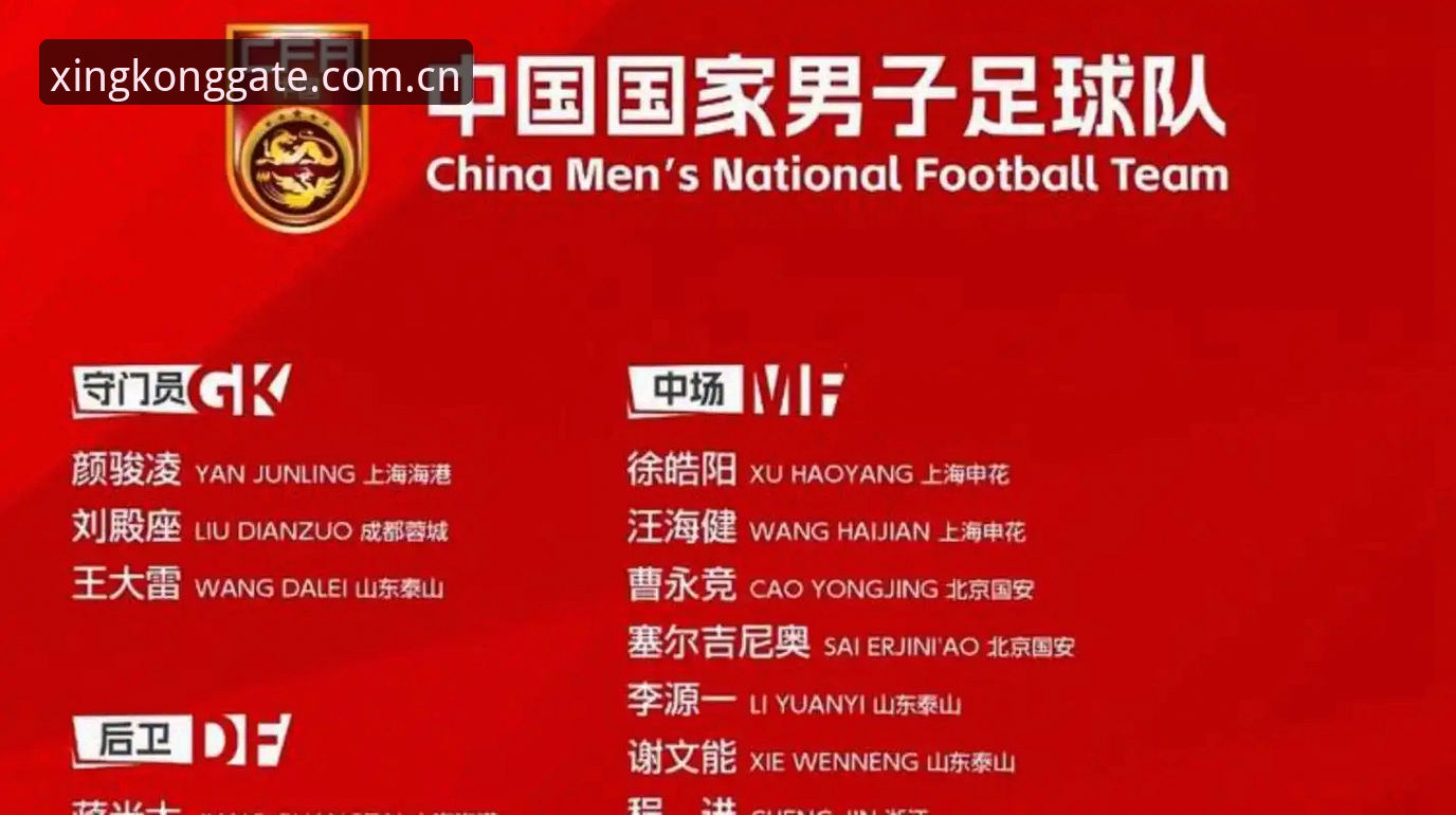 为什么中国足球第三批禁足名单引发如此大震动？