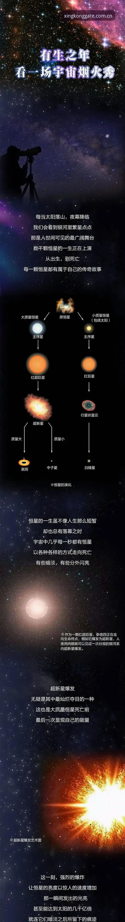 7个关键步骤掌握星空官方正版使用指南：从下载到注册全解析